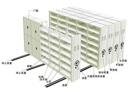 Mobile intensive shelf